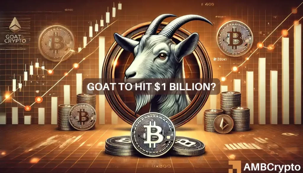 GOAT: Social buzz drives market cap to $991 mln: Will it cross $1B?