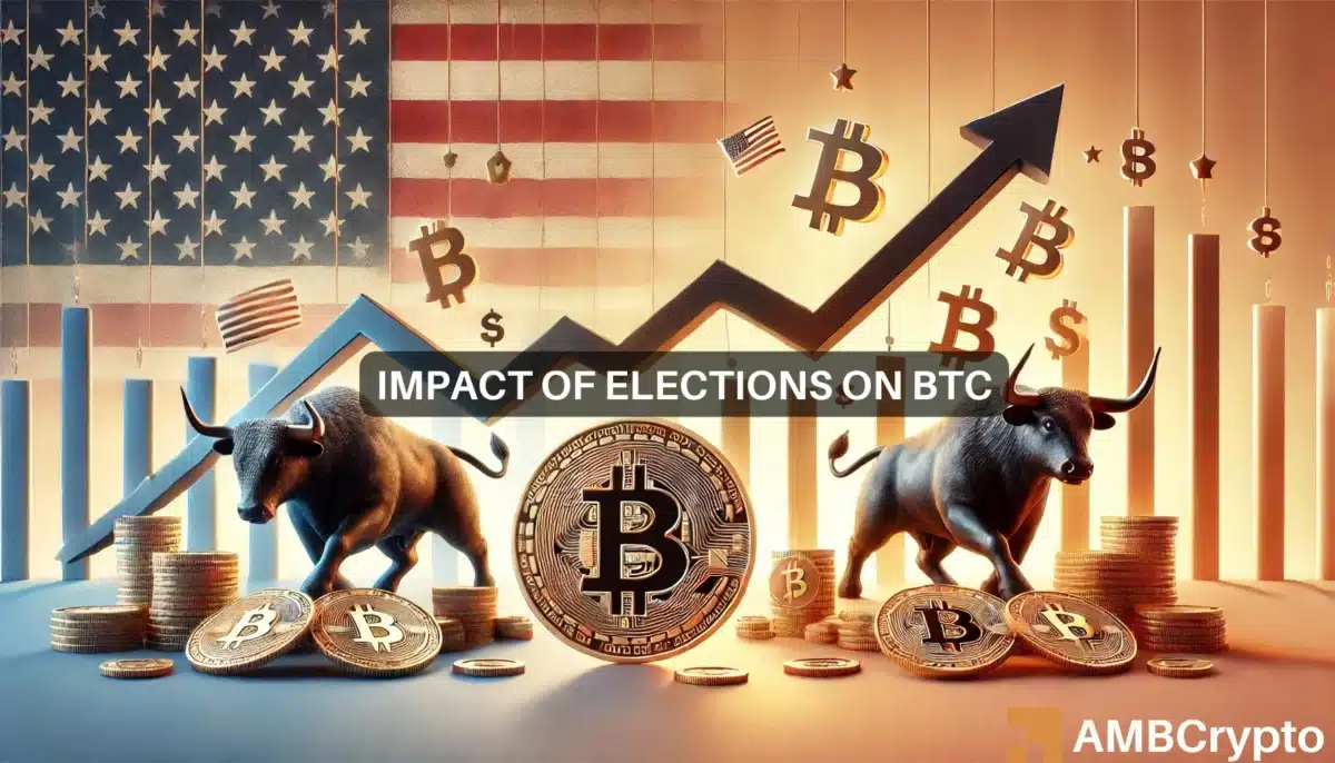 Bitcoin faces election anxiety, but will we see a recap of 2016 and 2020?