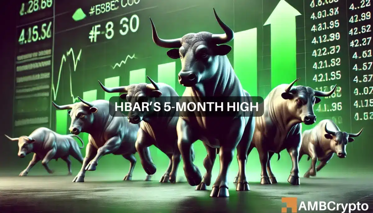 HBAR coin jumps 30%, but here’s why the rally isn’t over yet