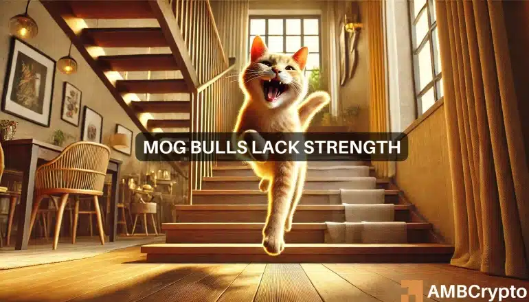 Mog Coin rallies 27% this week: Buy now or wait for a pullback?