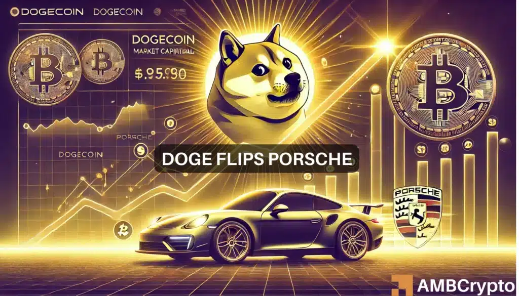 DOGE