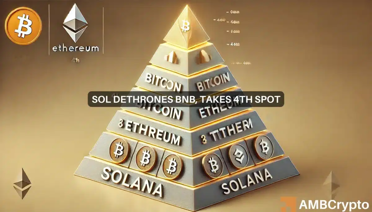 Solana, BNB vie for top spot: What SOL's lead could mean for the market