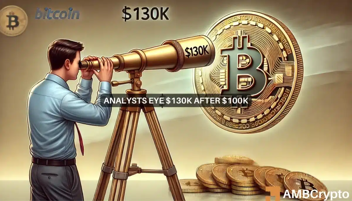 Bitcoin open interest