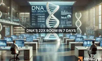 DNA crypto surges 22X in 7 days, 203% in 24 hours - More gains ahead?