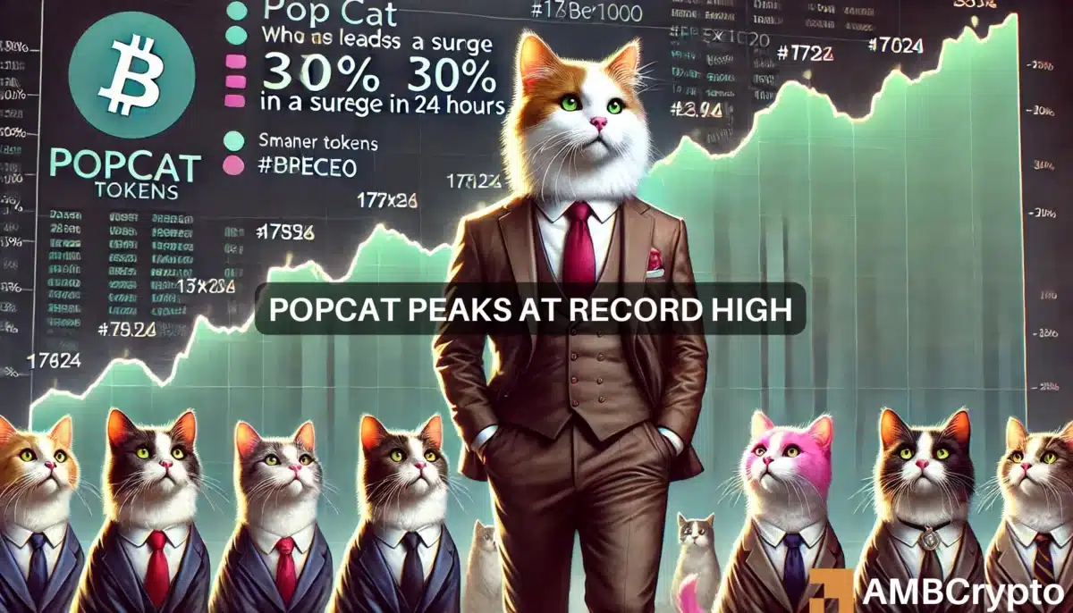 POPCAT soars 30% in 24 hours: Analyst eyes $5 target next