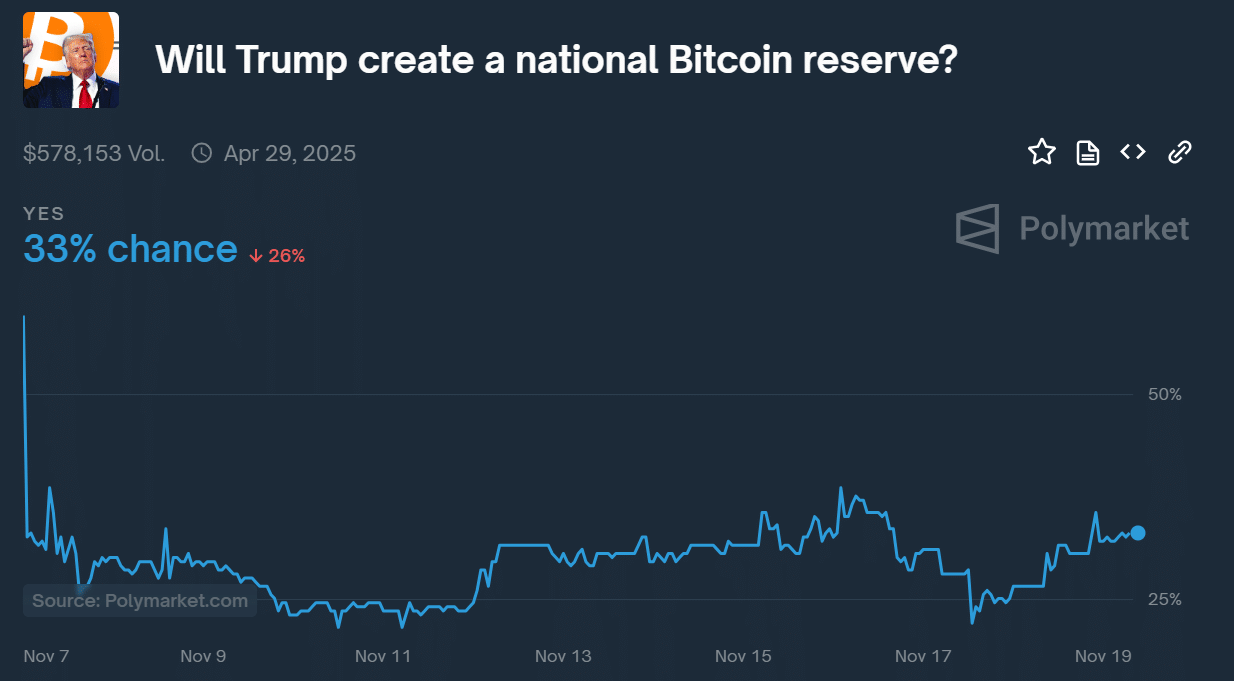 BTC new ATH