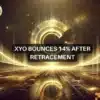 XYO crypto rallies 40% in 24 hours and 96% in under two days