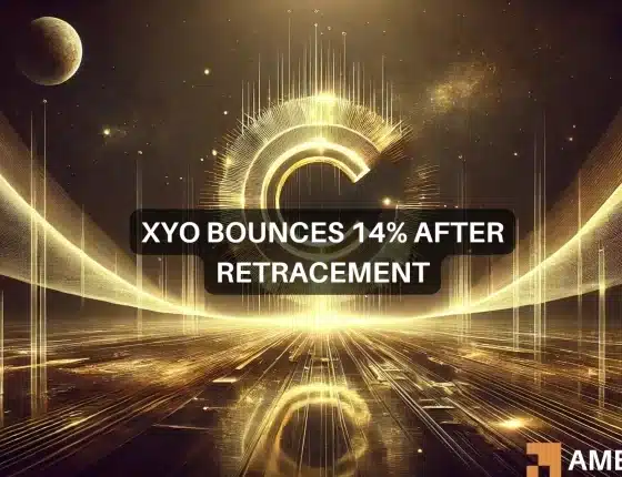 XYO crypto rallies 40% in 24 hours and 96% in under two days