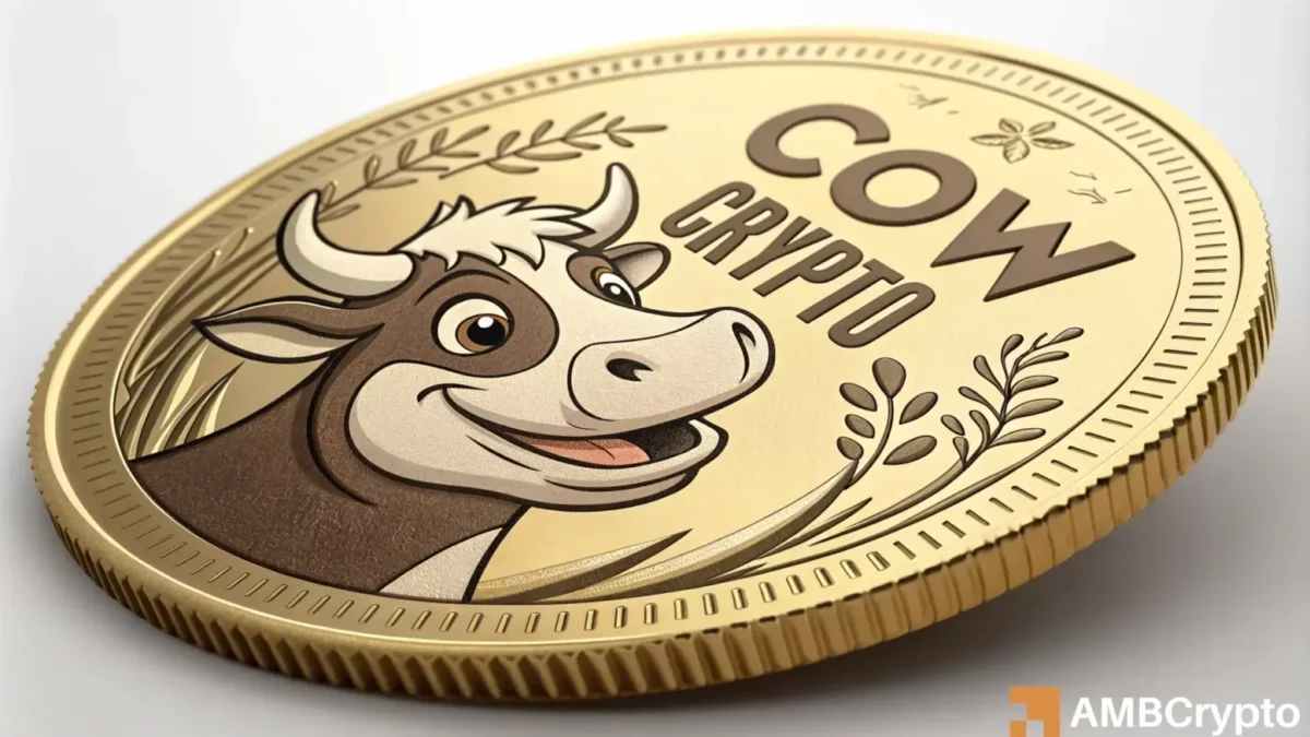 COW crypto surges 50%: Will price hit a new ATH in December?