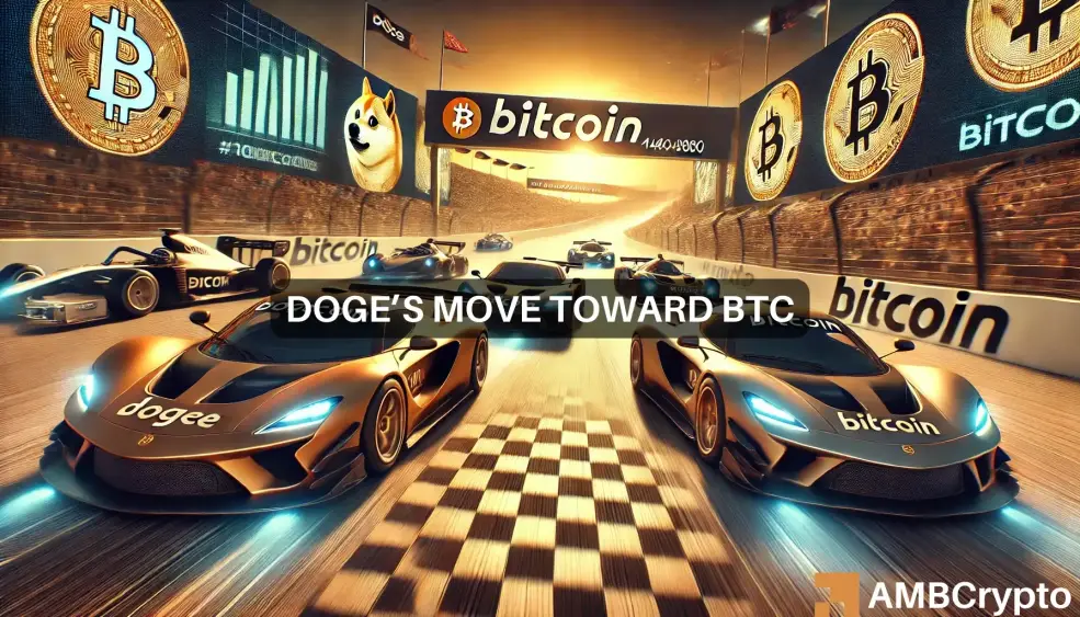 Bitcoin vs Dogecoin: Is DOGE poised to defeat BTC with a 2400% rally?