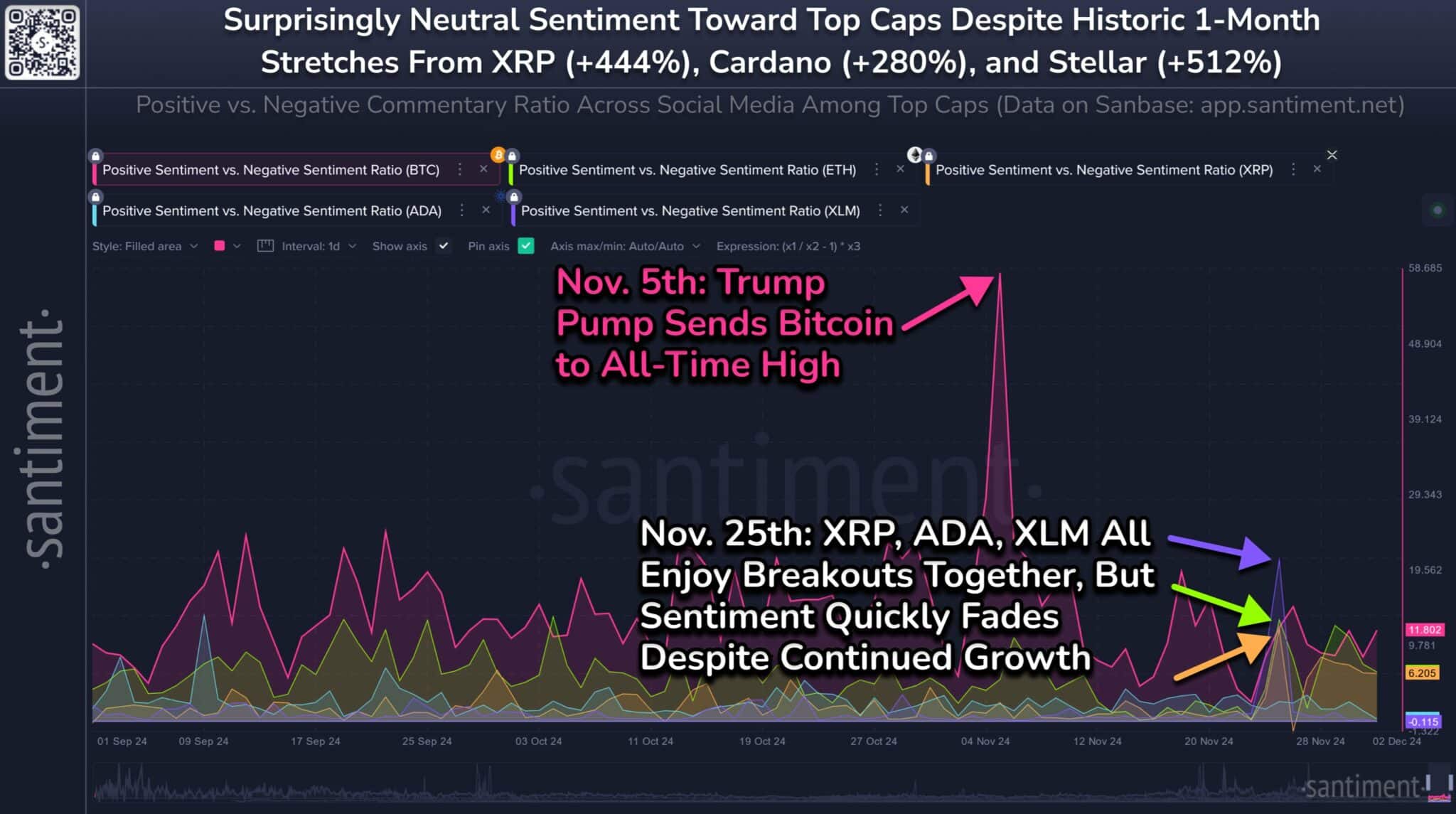 How high can XRP's price go? — Experts weigh in on 2025 targets AMBCrypto