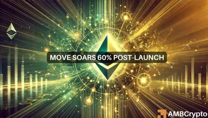 MOVE Crypto Launch Sparks Excitement: $1.74 Targeted