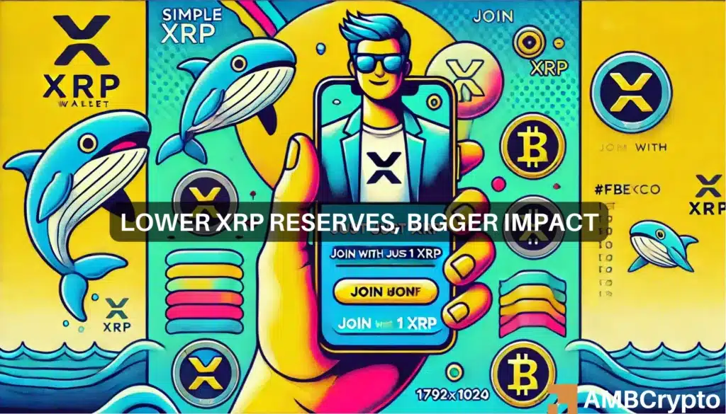XRP