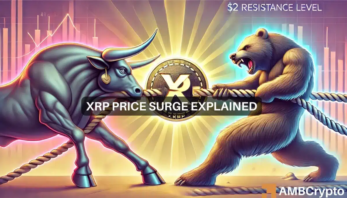 XRP jumps 6% in 24 hours, crosses $107B market cap – Is $2 next?