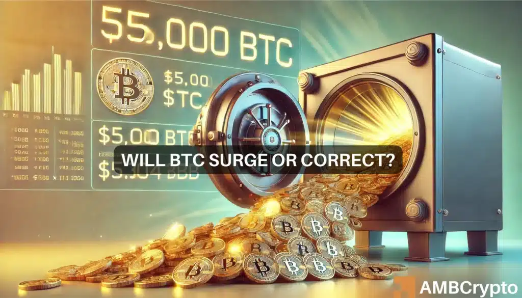 BTC