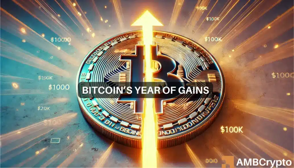 Post Bitcoin halving, BTC surges 129% YTD – $100K soon?