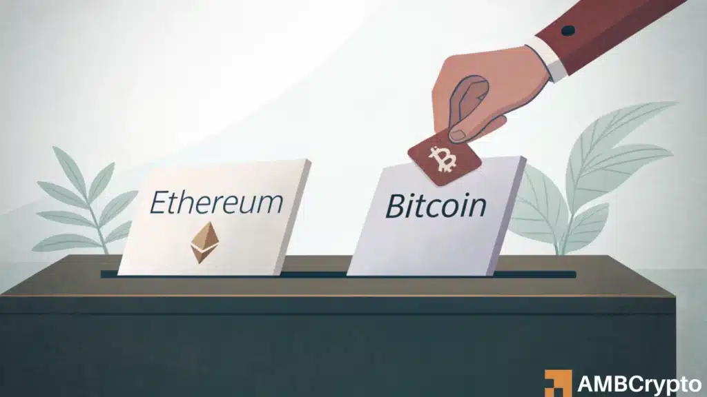 BTC