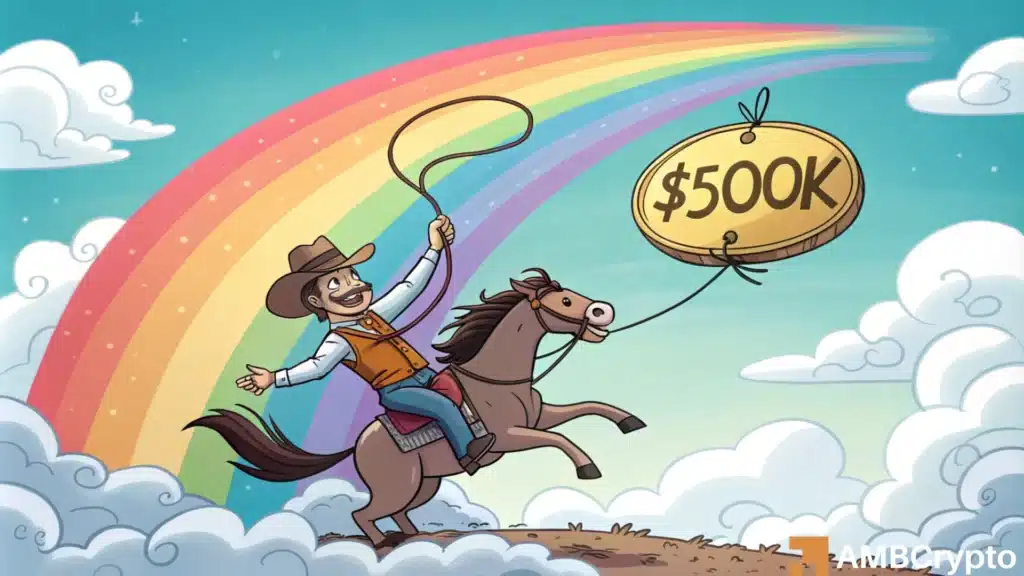Bitcoin Rainbow Chart
