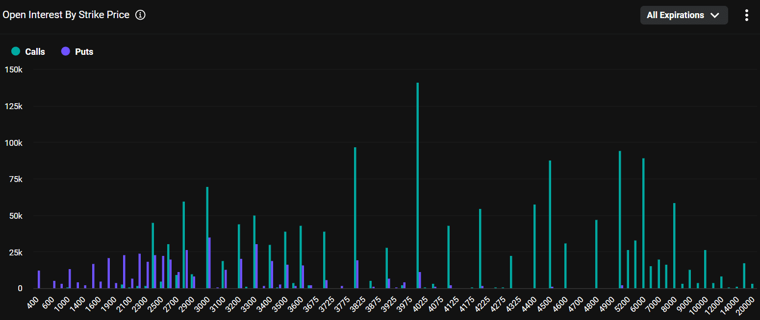 Ethereum ETF