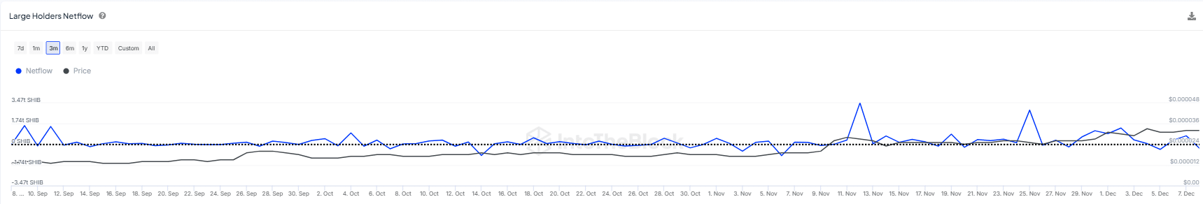 Will Shiba Inu make it to 1 cent?