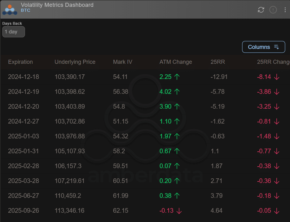 bitcoin crash