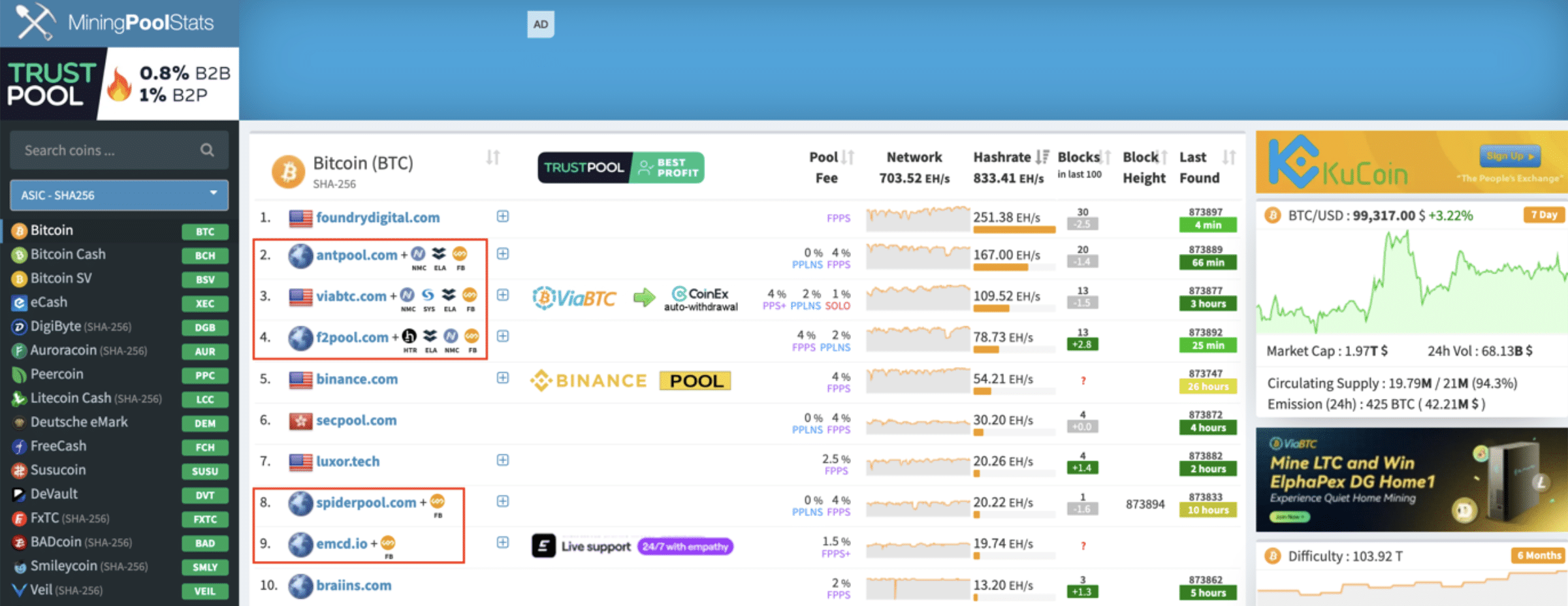 ViaBTC English 25 3