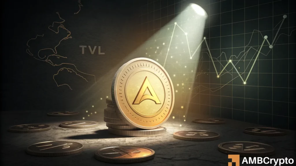 From $70M to $164M - Algorand's TVL growth gives way to bullish weakness