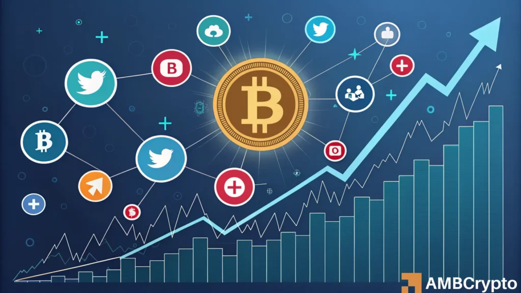 Bitcoin market sentiment analysis: Social metrics signal shifting investor psychology at $104K