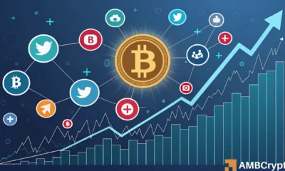 Bitcoin market sentiment analysis: Social metrics signal shifting investor psychology at $104K