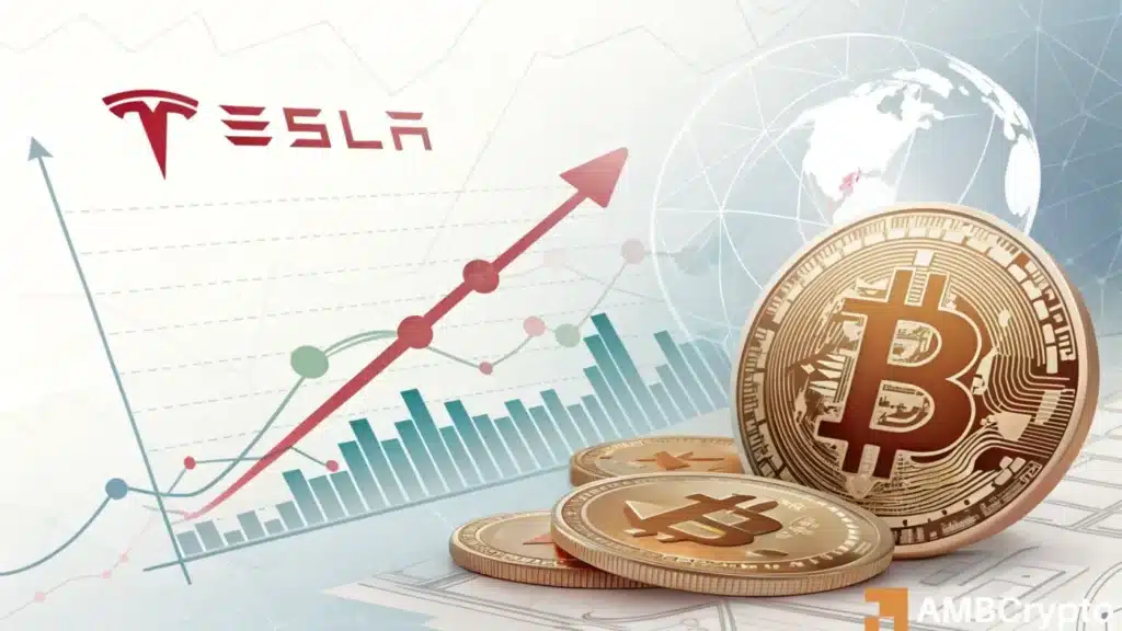 Bitcoin Tesla