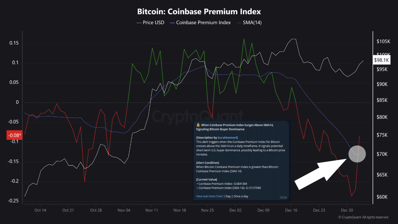 CryptoQuant 