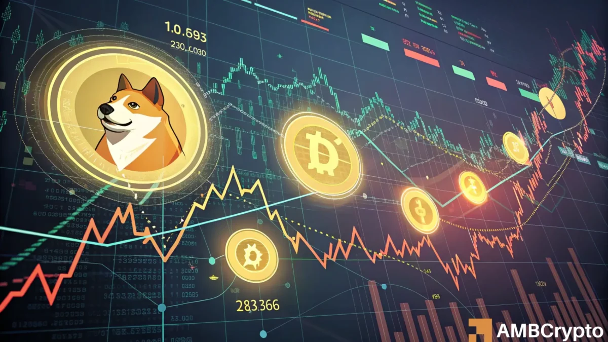 Mapping Dogecoin's price targets after memecoin market cap falls below $100B