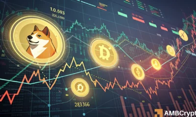 Mapping Dogecoin's price targets after memecoin market cap falls below $100B