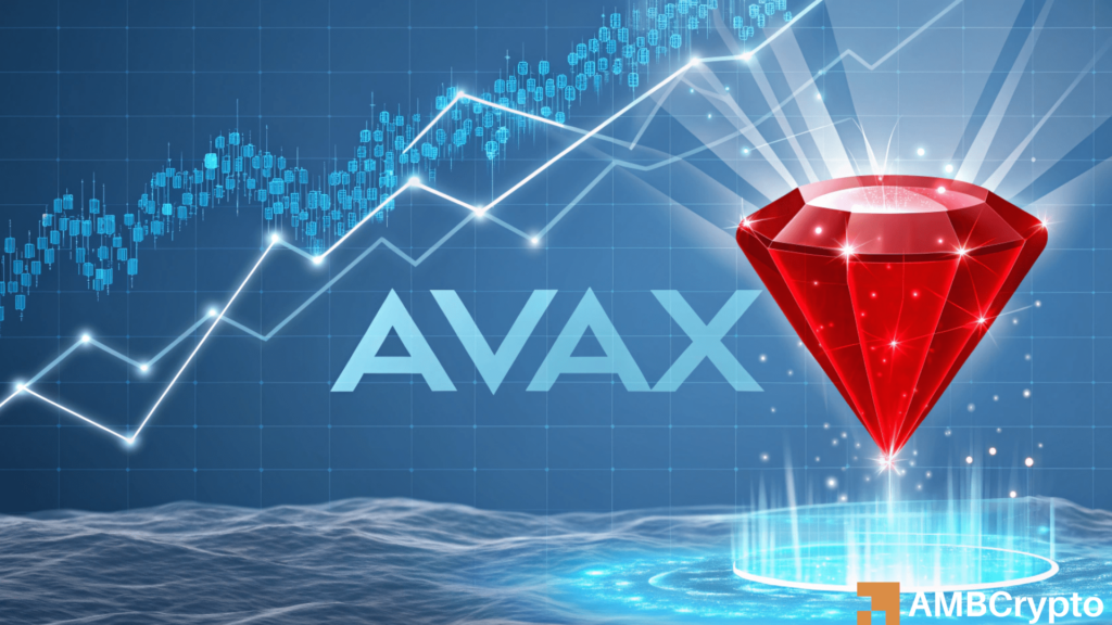 AVAX