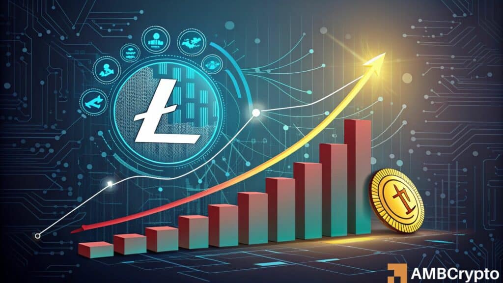 Litecoin network Hashrate spikes by 30%: Any impact on LTC?