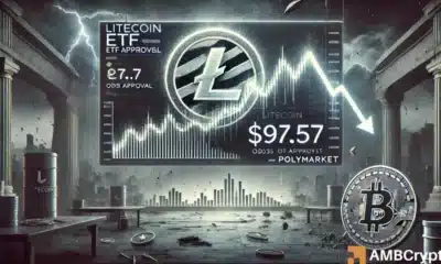 Litcoin price