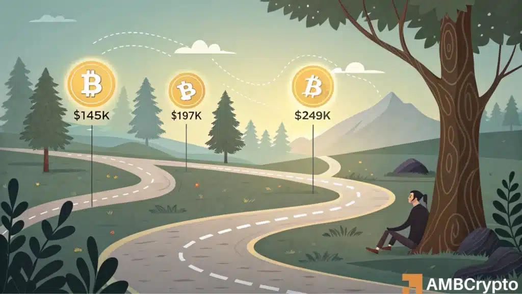 Bitcoin's 2025 price targets - $145k or $249k? It will depend on...