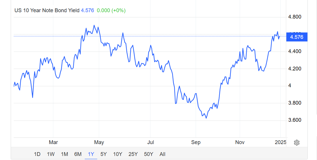 crypto market cap 