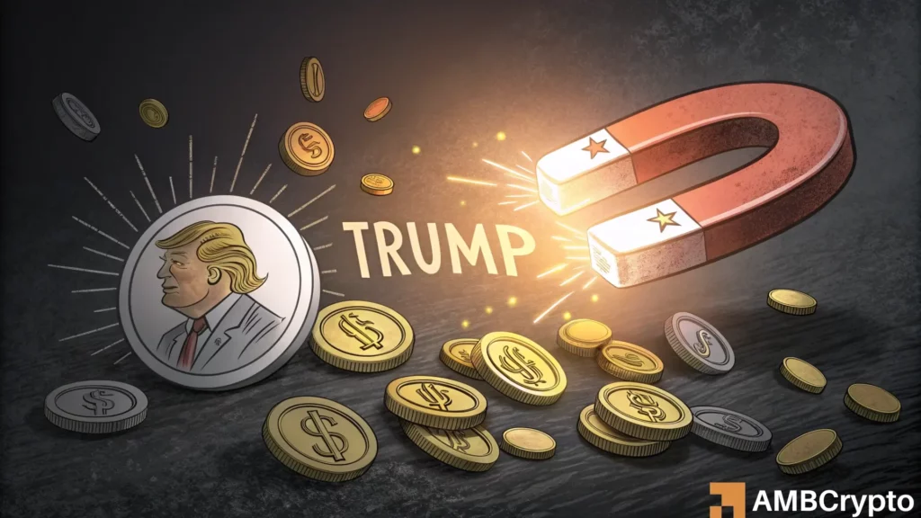 TRUMP short-term bullish momentum rises - Next stop $35?