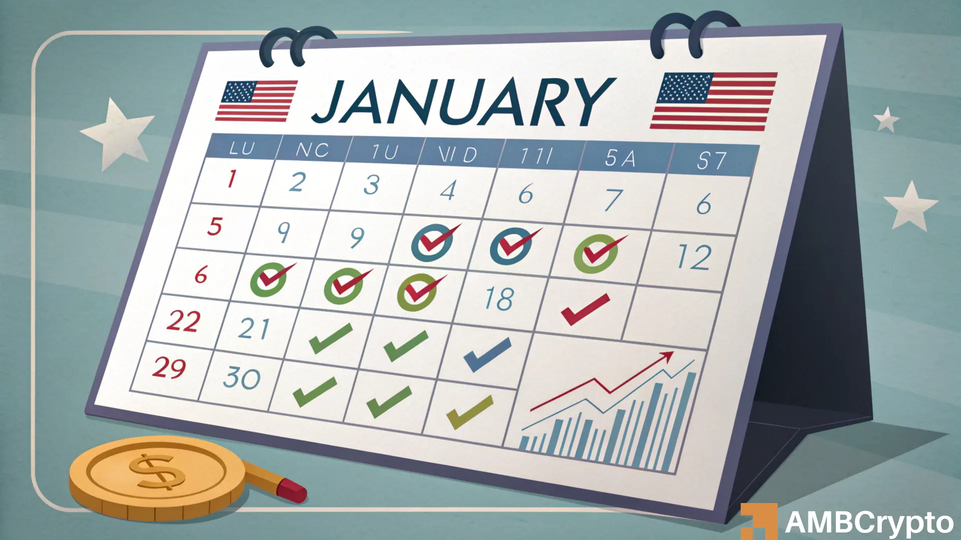  How this week's US economic events could shift sentiment