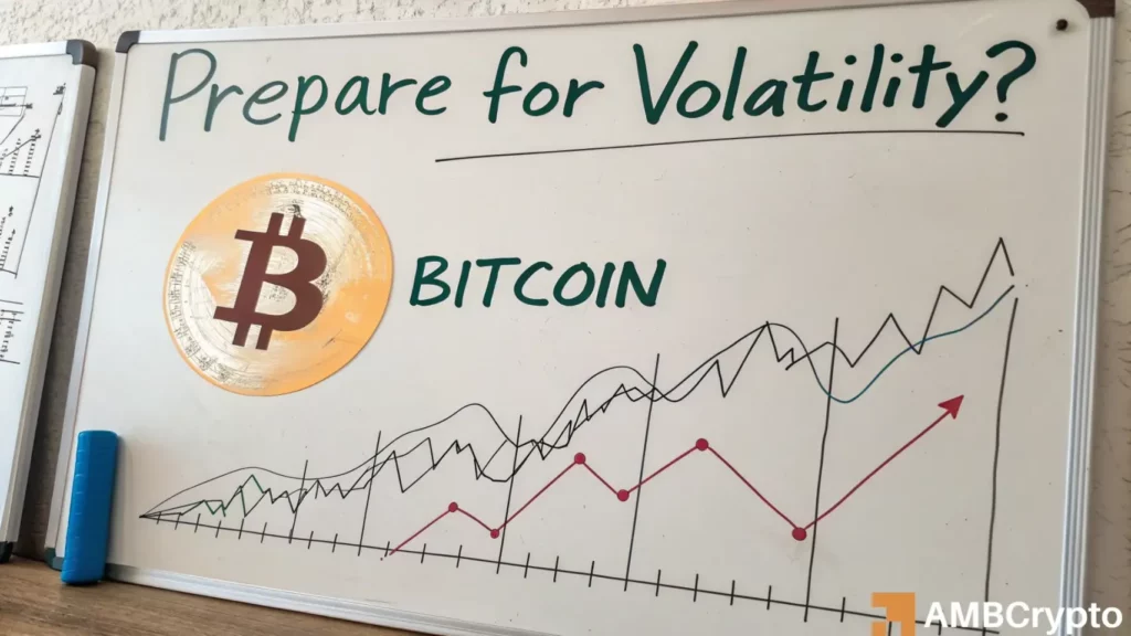 Bitcoin’s Realized Volatility hits four-year lows – What’s next?