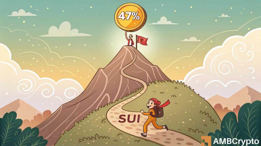 SUI poised for 47% rally, 75% Binance traders go long