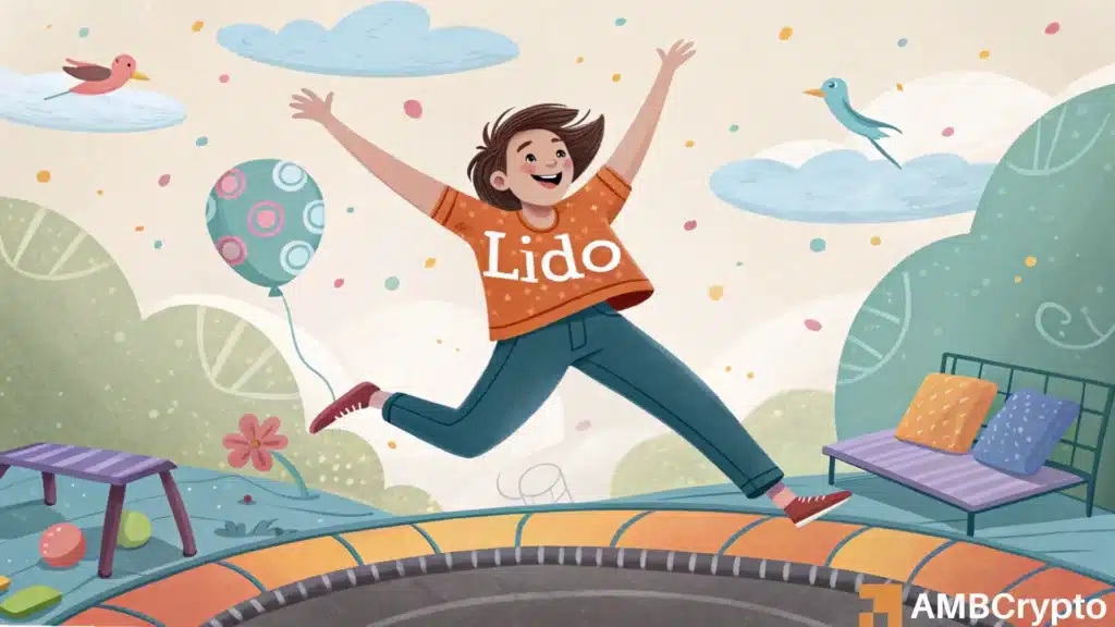 Lido shows signs of rebound: Can LDO pass $2.40, hit new highs?