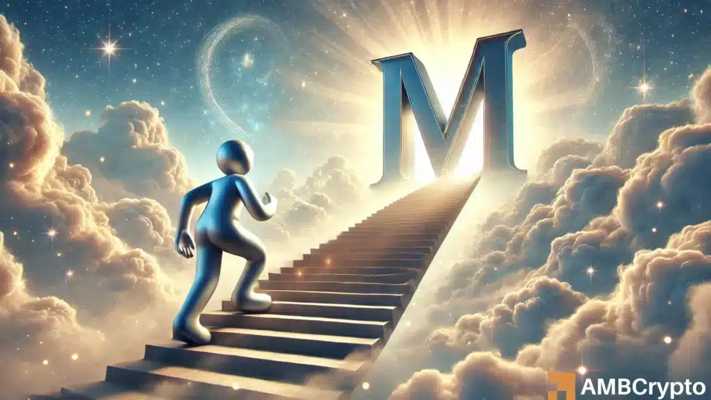 Why Maker [MKR] can rally 126% as bullish momentum builds