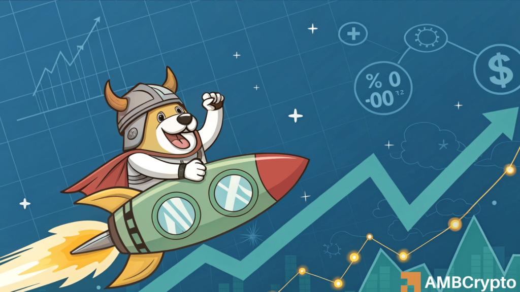 Assessing FLOKI's latest price breakout - Key levels to watch!