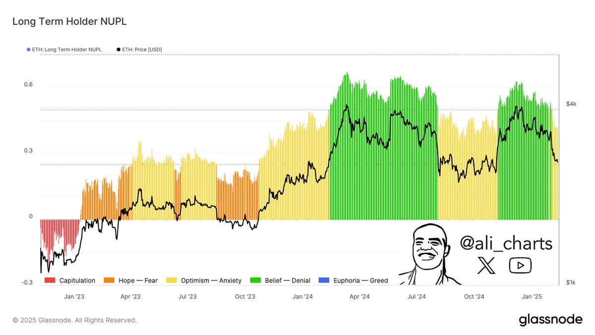 ethereum eth