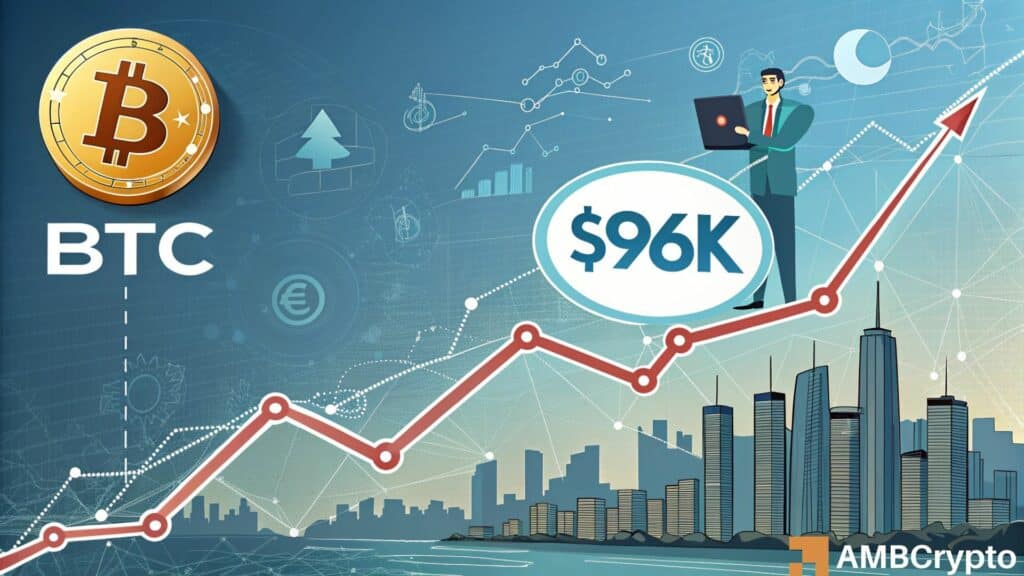 Bitcoin: Why $96k is key for BTC to remain bullish