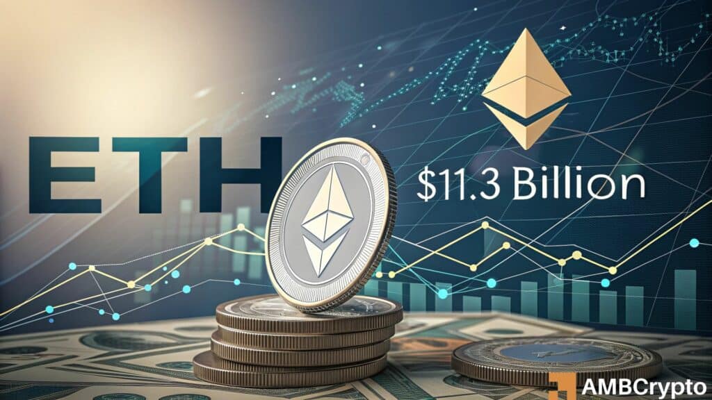 Ethereum shorts reach historical high of $11.3B! What it means for ETH