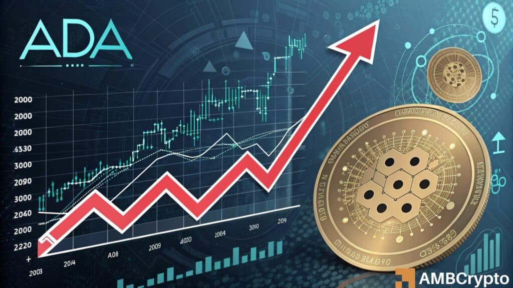 Cardano soars by 64% as crypto market recovers: What's next?