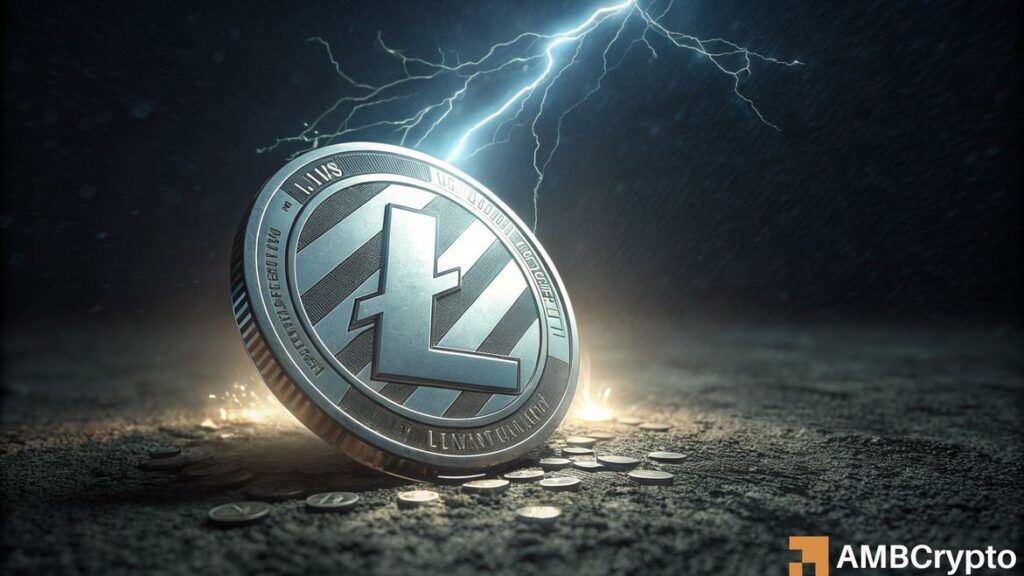 Litecoin price